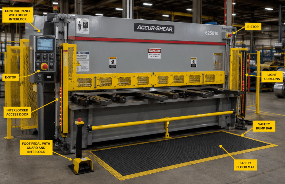Metal Cutting Shear Machine Guarding